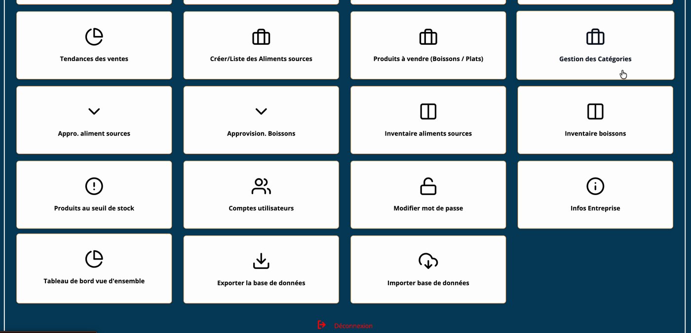 Espace d’administration d’EasyResto