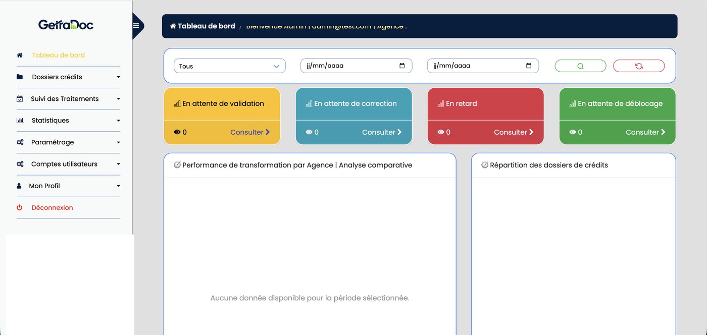 Tableau de bord de GetraDoc